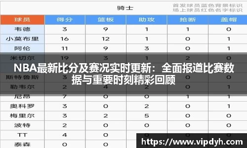 NBA最新比分及赛况实时更新：全面报道比赛数据与重要时刻精彩回顾
